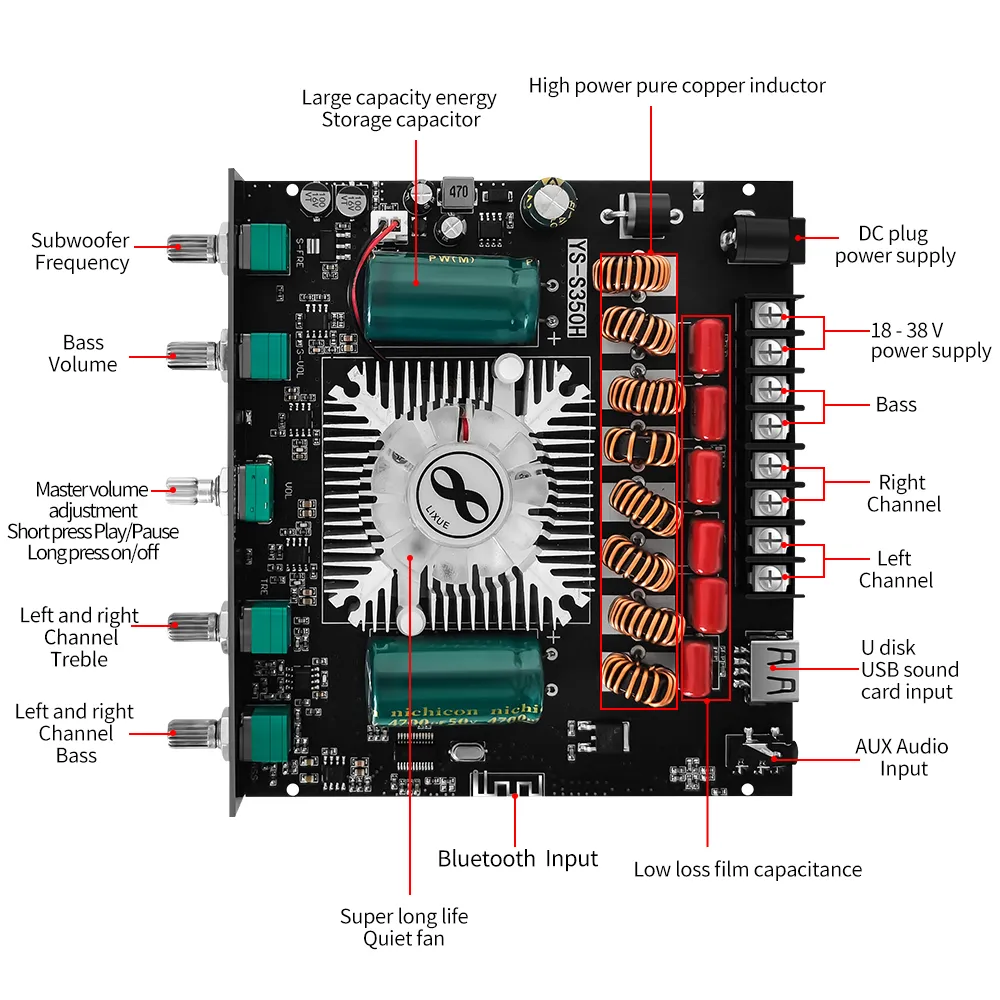 1 Channel Bluetooth Power Amplifier Module Subwoofer with TPA3255