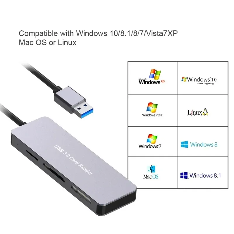 2024 USB 3.0カードリーダーSDマイクロSD TF CF MS XDコンパクトフラッシュスマートメモリカードアダプター用ラップトップ用マルチファンティオンCFカードリーダー