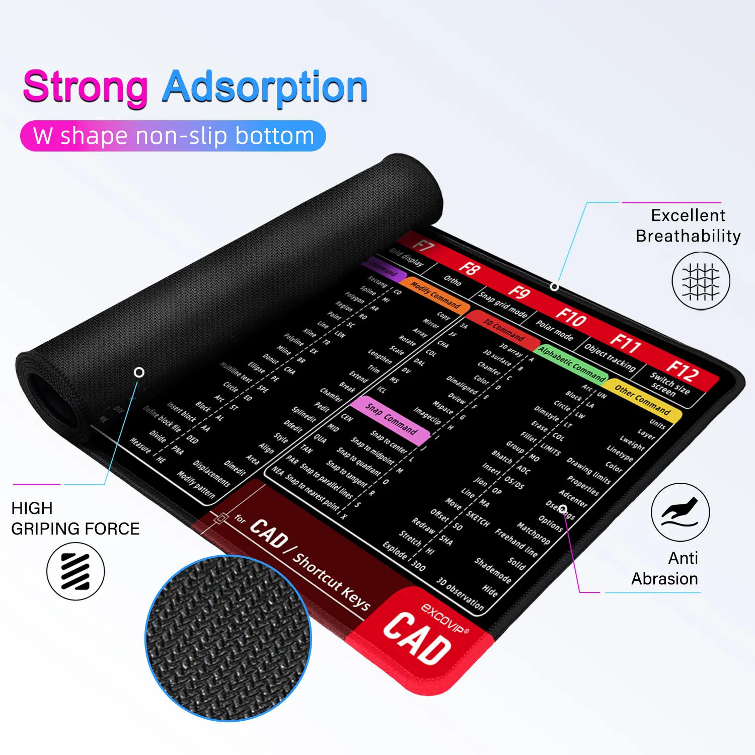 exco python programing mouse pad large shortcuts cheat... Exco Office Shortcuts Mouse Pad, Large Extended Gaming Desk Mat for ...