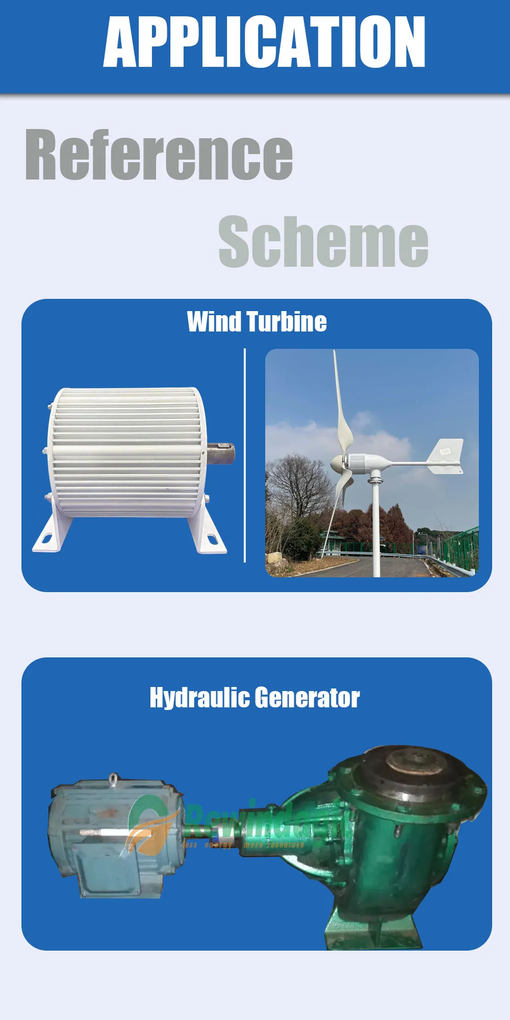 10KW 20KW 30KW Low RPM Permanent Magnet Generator 48V 96V 110V 120V ...