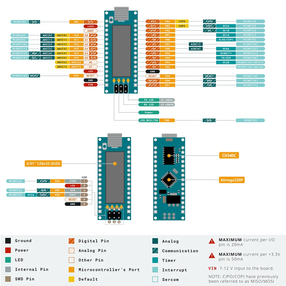 Compact Microcontroller Board With Integrated OLED Display, ATmega328P ...