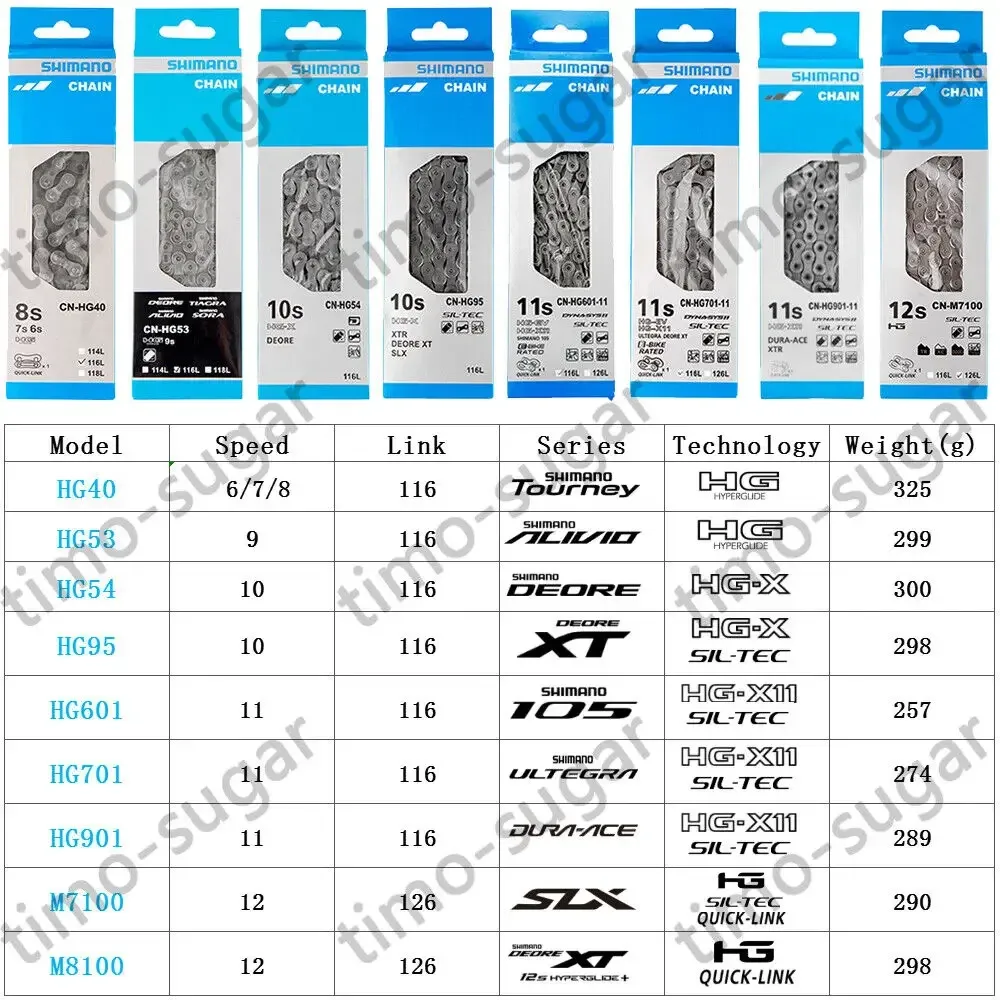 10 Speed Chain New Shimano 10 Speed HG-X For Sale Bike Cleats