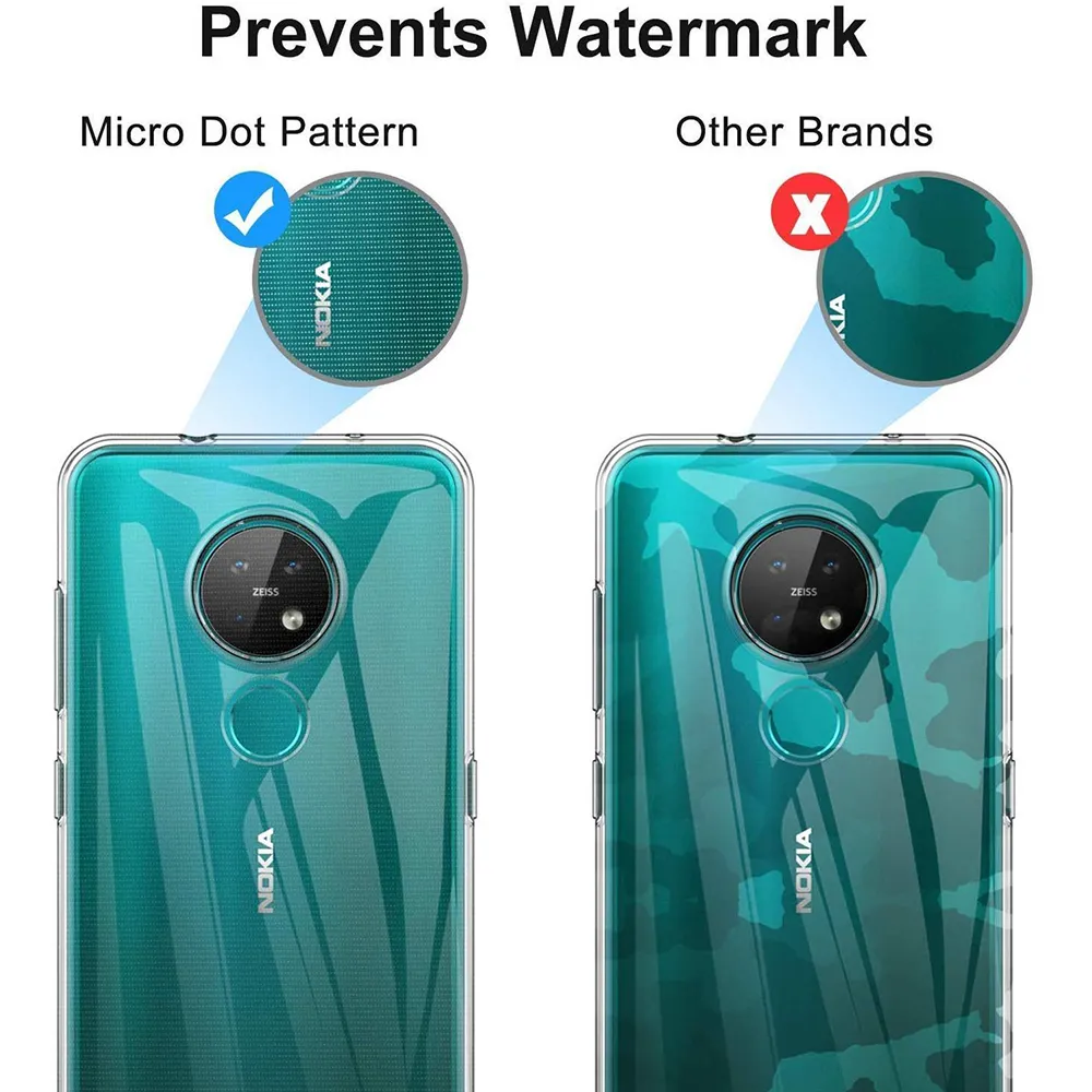 Étui de téléphone transparent pour Nokia 7.2 6.2 5.3 8.3 3,4 5.4 Couvrir Nokia G10 G20 G11 G21 G60 X30 Clean à parent