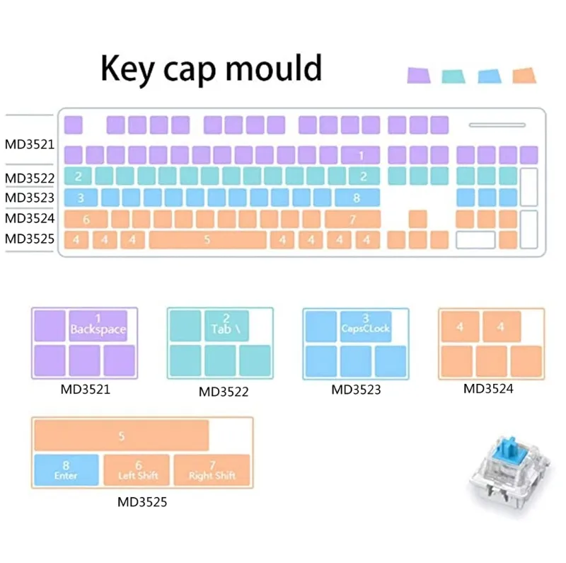 Mechanical Gaming Keyboard Resin Mold Computer PC... From Ddmyaug, $14. ...