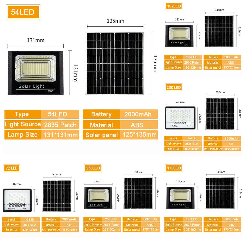 New LED Flood Light Outdoor Waterproof Reflector 102Led 170Led 200Led 250Led Solar Powered Spotlight With Remote Control
