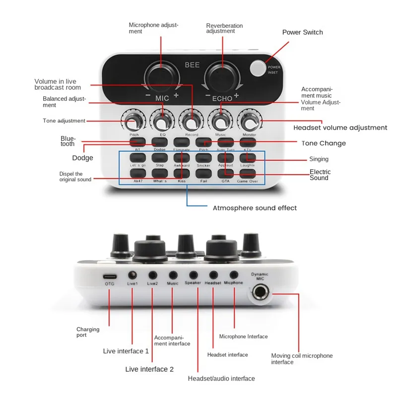 Recording Setup Using V8 V8 Live Sound Card & Microphone Kit - Professional Audio Mixer for PC ...