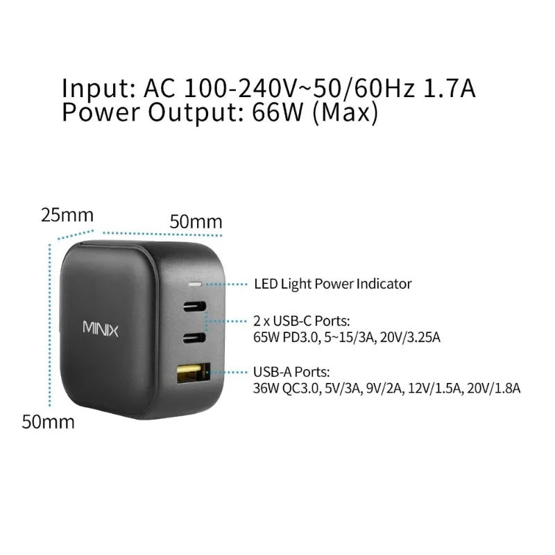 Minix Neo P1 66W 3-портовый турбо-ганский настенный зарядное устройство USB-C Адаптер быстрого зарядки USB-A Power Adapter для MacBook iPhone Xiaomi Samsung