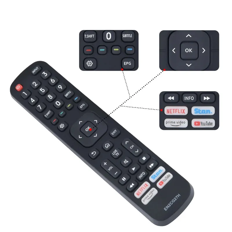 EN2CG27H Remote Control for Hisense TV Models 43S4 50S5 55R5 50R5 58R5 ...