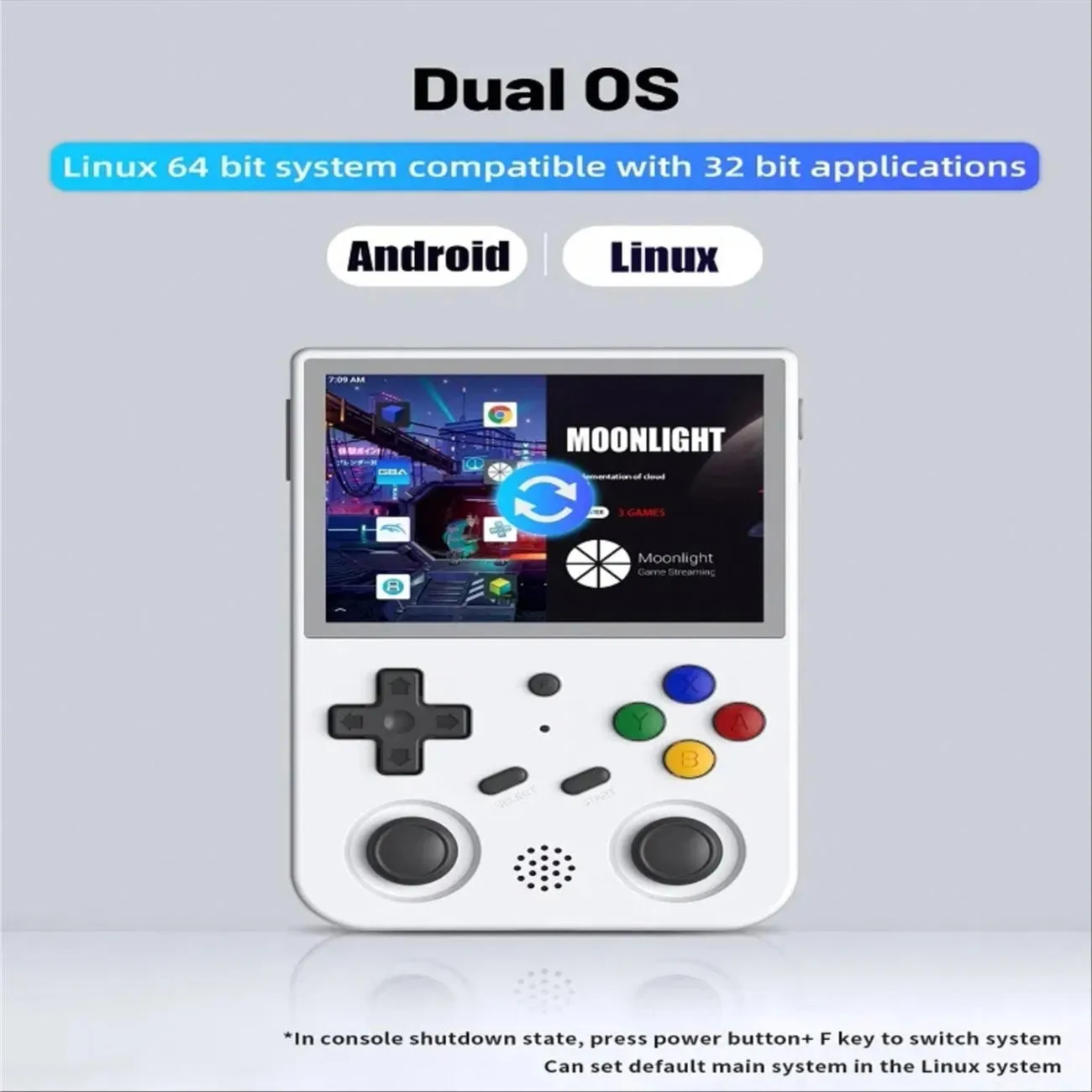 ANBERNIC RG353V Handheld Retro Game Console, 3.5 IPS Screen, Built-in ...
