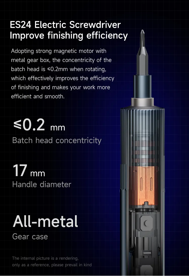 ES24 Electric Screwdriver Set: A Buying Guide for SMEs