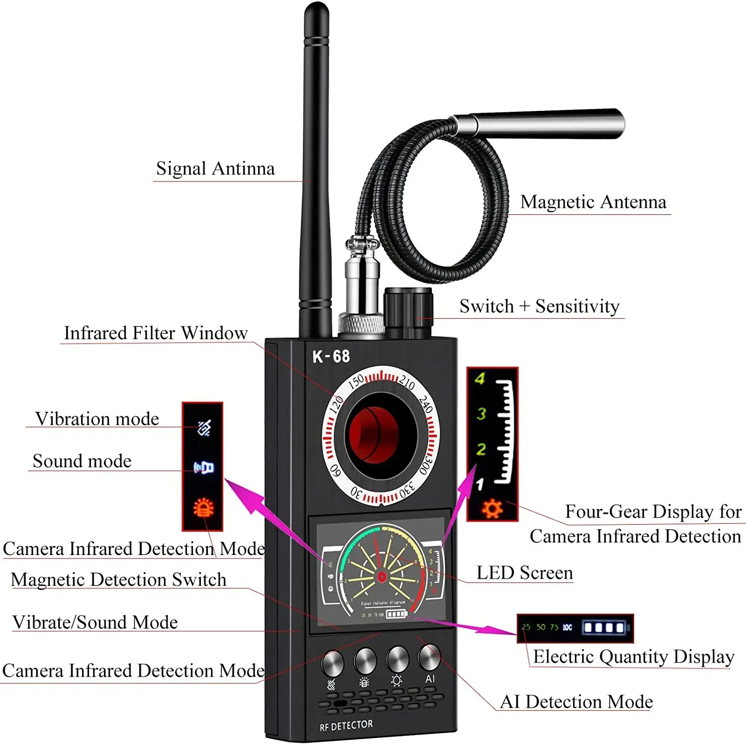 Systems K68 Antispy Scanner Detector RF Camera GSM Audio Bug GPS Finder Tracker PE66