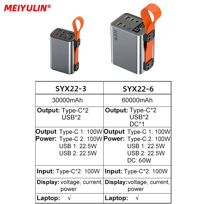 largest portable battery charger