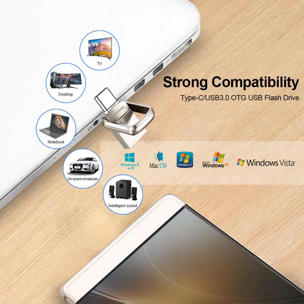 DHgate.com:Pendrive USB Flash Drive 2TB 2-IN-1 USB 3.0 Type-C High ...