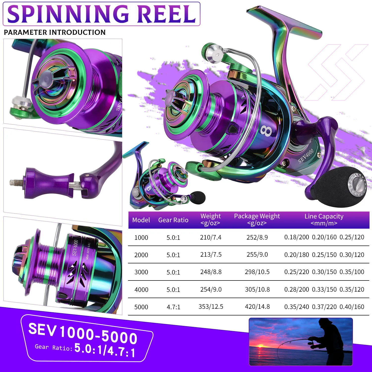 cheapest and best fishing reel for surf fishing Penn Surfblaster III Longcast, Reel, Spinning Reels, Sea Fishing, Long Distance Spool Casting Saltwater Beach Rock Fishing, Unisex, Black, Gold, 8000 : Sports & Outdoors Color:08 in actions for surf gravity seat adjuster What are tips for