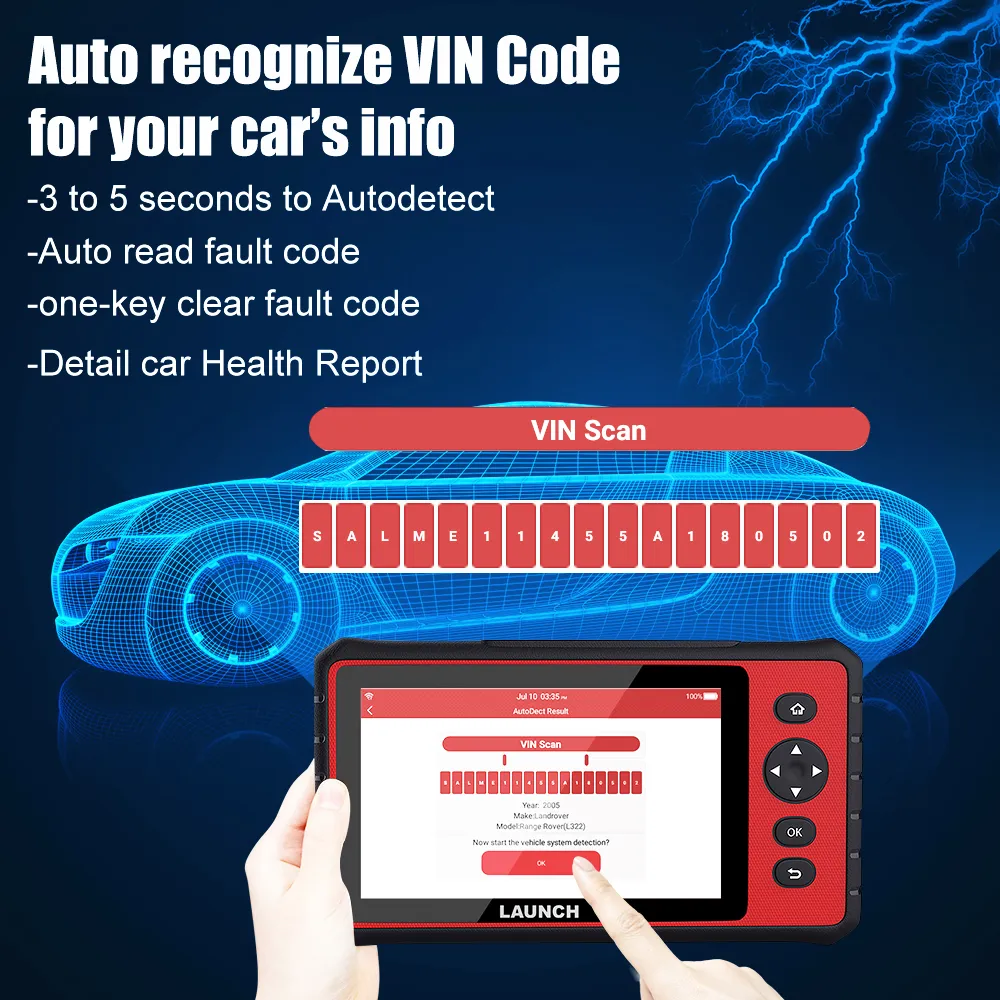MERCEDES-BENZ CLA Coupe (C117) OBD Diagnosegerät & Software Von