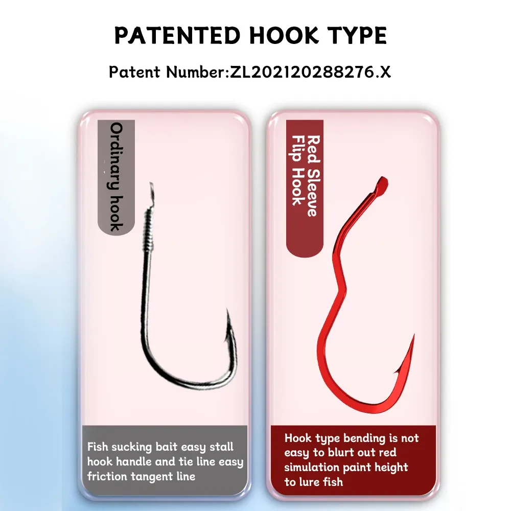 bending fish hooks POWER OFFSET ROUND BEND SPRO Sports Professionals Gamakatsu EWG worm hooks have