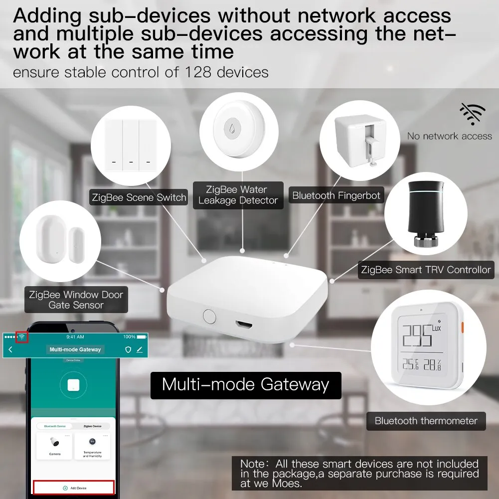 Manette Wii Tuya Multi Mode ZigBee Bluetooth Gateway Hub Wireless