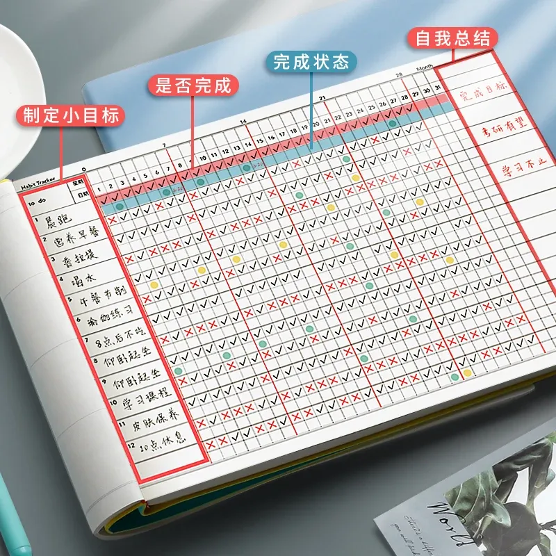 Notebooki seldDiscipline do listy notatników Zadanie Plan dobrego harmonogram