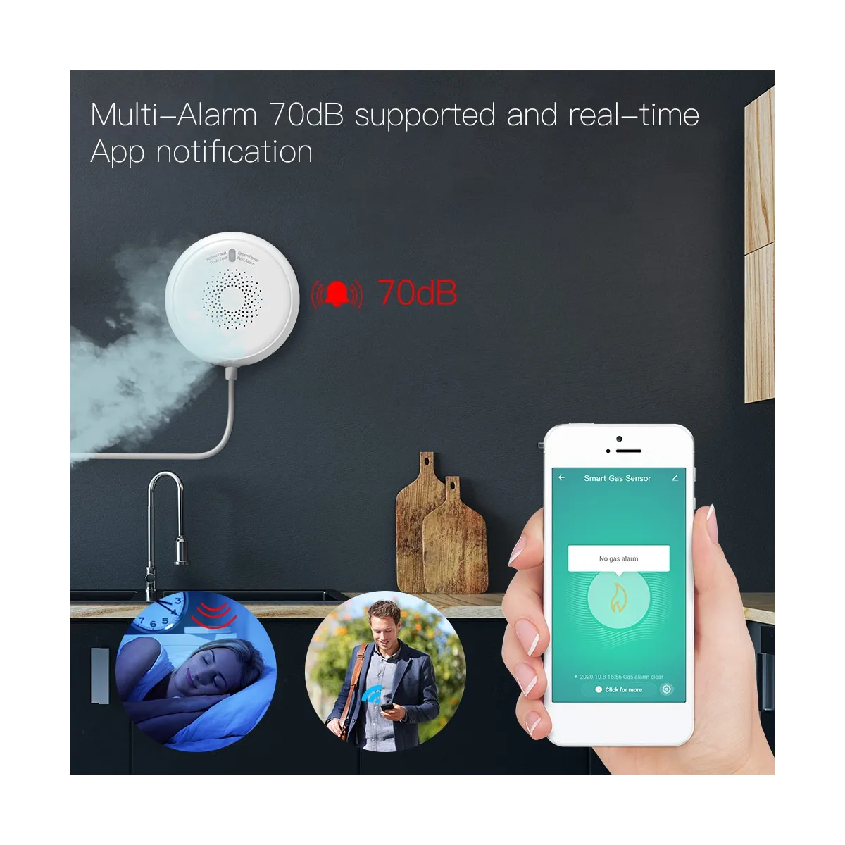 Wholesale Smart ZigBee Gas Leakage Detector Combustible Sensor Tuya ...