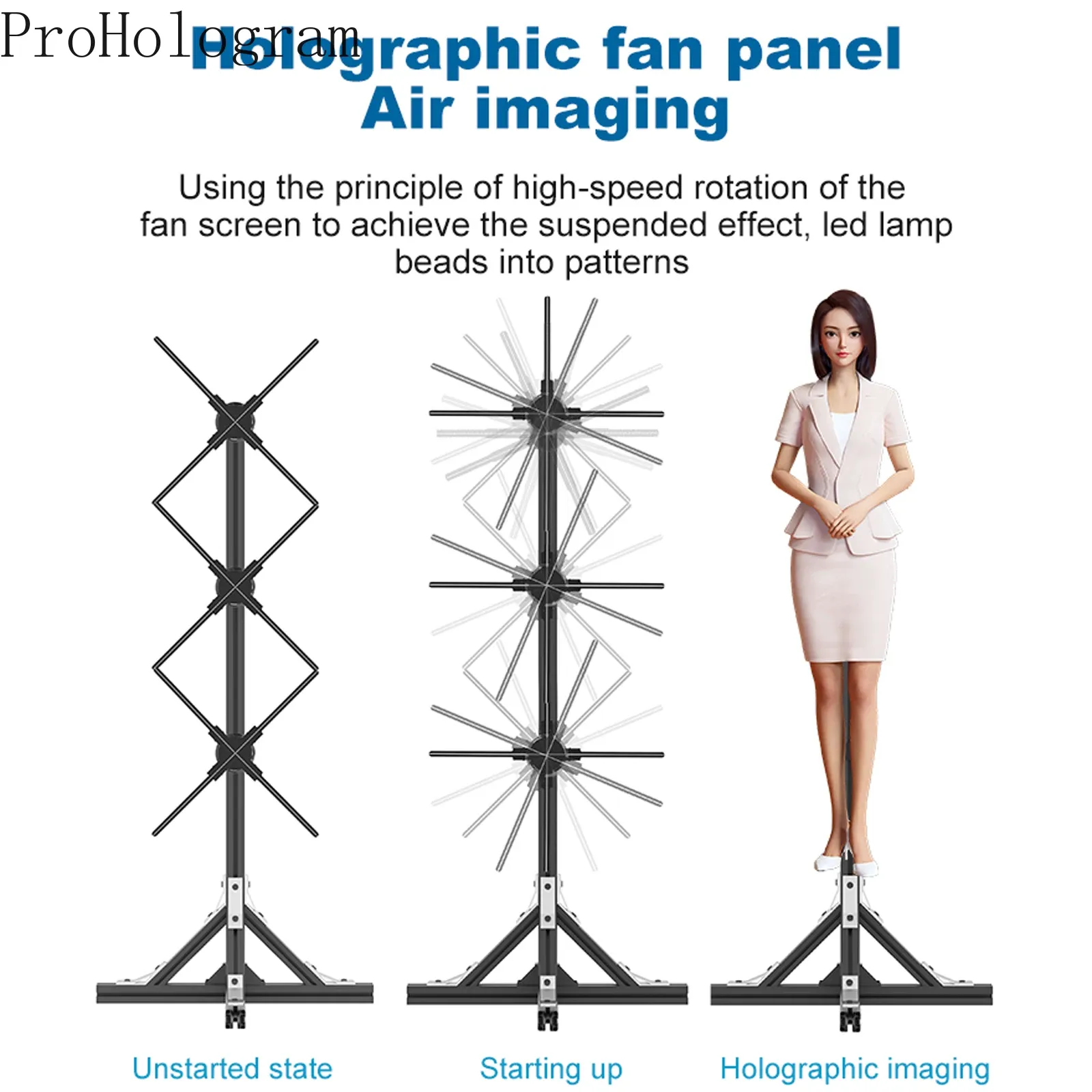 3D HOlogram Projector Fan Stand pubblicitario per la pubblicità Stegno LED Segno Lamponi olografico Player 3D Support Support Suncing