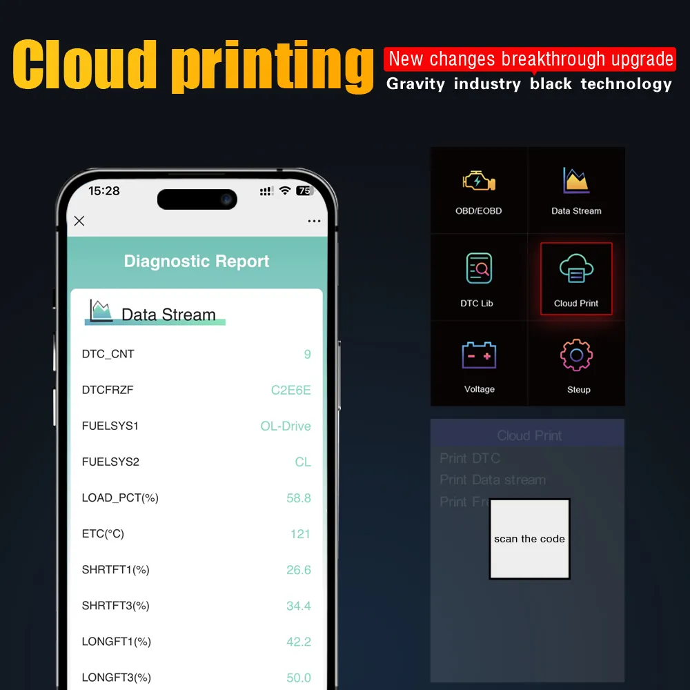 Professional V520 OBD2 Scanner   Auto Diagnostic Code... 