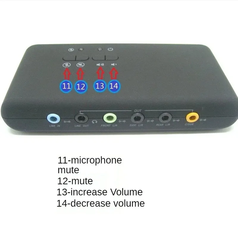 Стерео USB Dynamic Audio Optical Fiber Curround Sours