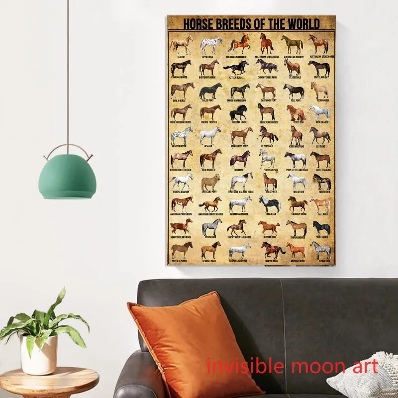 Vintage Horse Knowledge Horse Rassen der Welt Aniaml Art Poster Leinwand Malerei Wanddrucke Bild Wohnzimmer Wohnkultur
