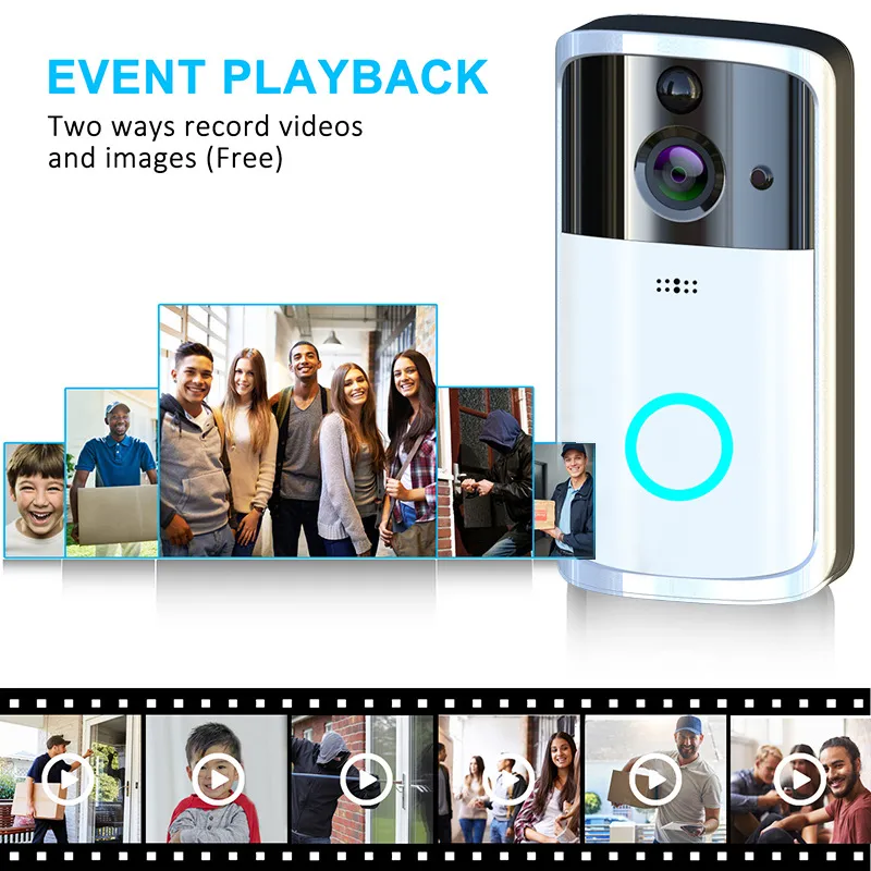 Smart Doorbell Wireless Bell Ring Camera Video Door Phone Call Intercom System Apartment Eye WiFi M7