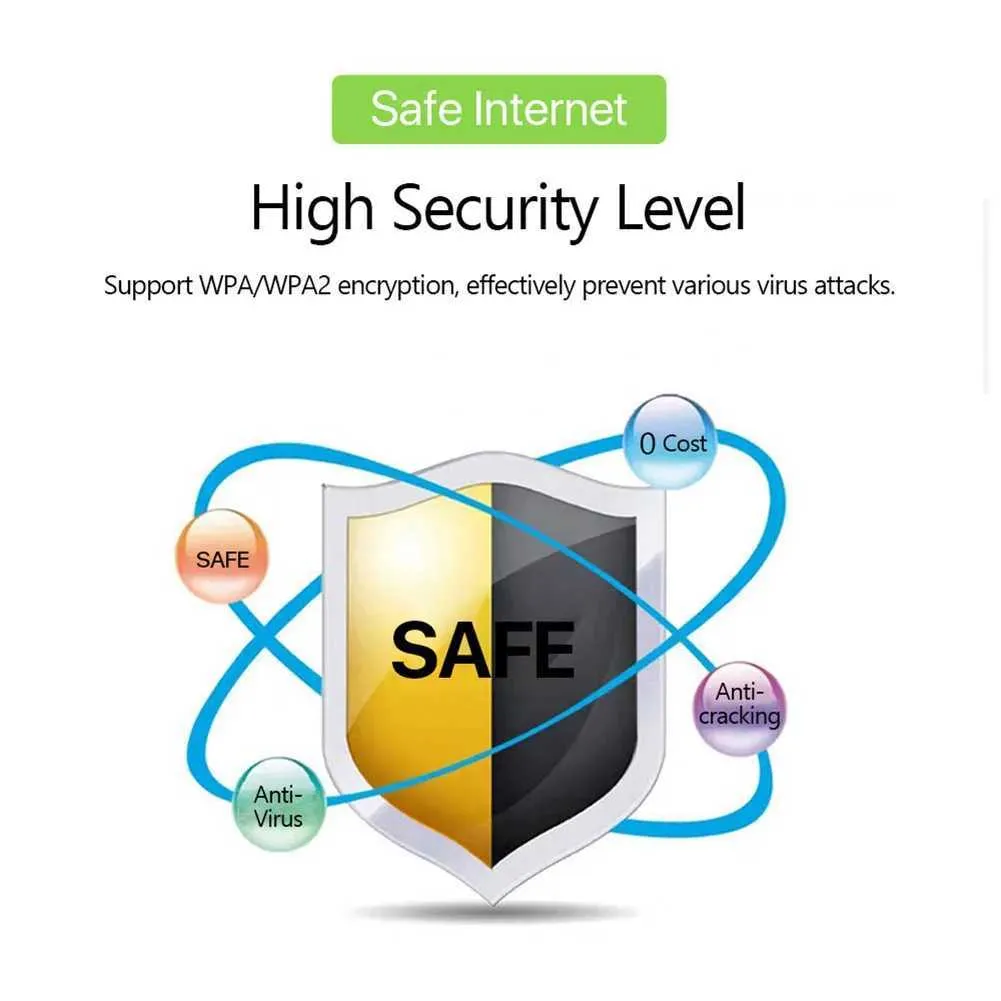 Routeur 4G LTE Internet sans fil Type-C 150 Mb/s, point d'accès mobile de poche avec emplacement pour carte SIM, modem-routeur pour la maison, le bureau ou la voiture_voghion.com