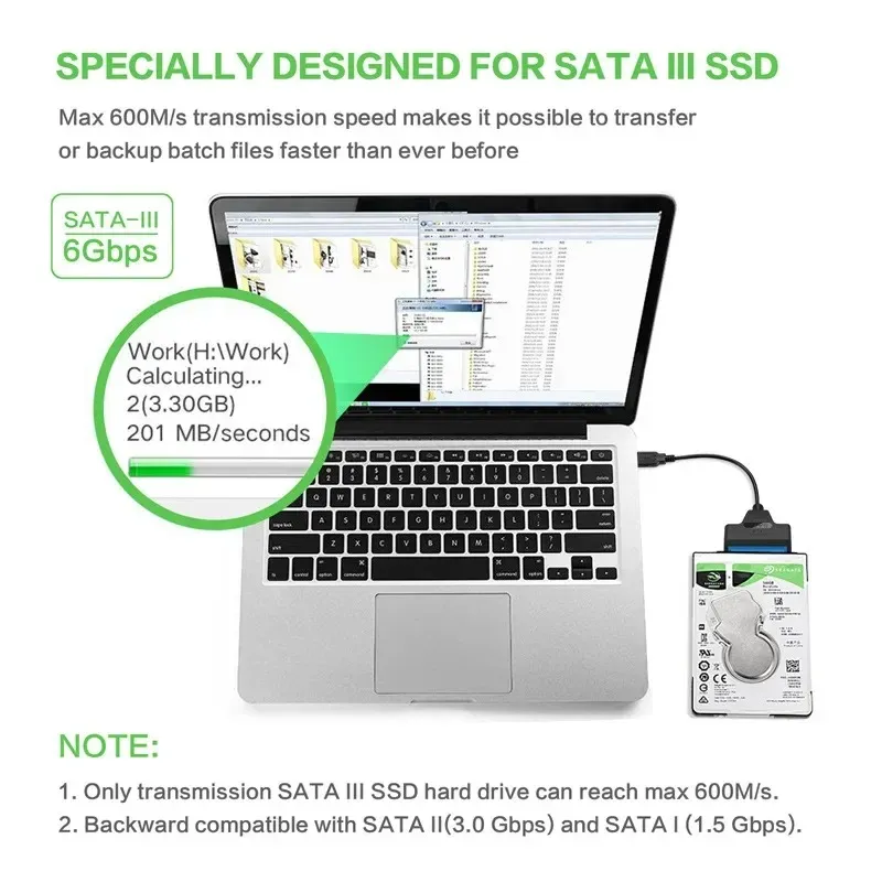 2024イージードライブライン高速USB 30 SATA〜USBアダプターケーブル25インチSSDハードディスクWindows MacとLinux Systemsと互換性