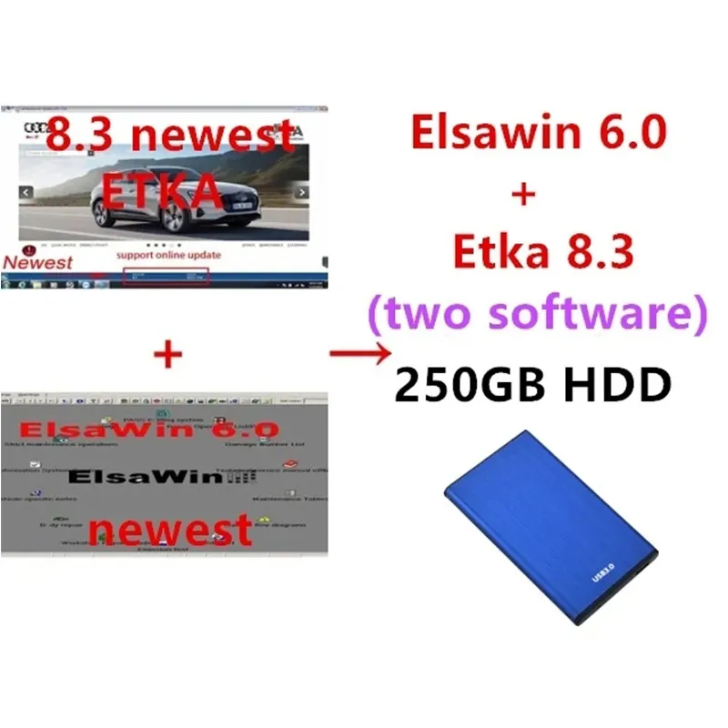 2023 hot sell ELSAWIN 6.0 with ET KA 8.3 Newest for A-UDI for V-W Auto Repair Software Group Vehicles Electronic Parts Catalog