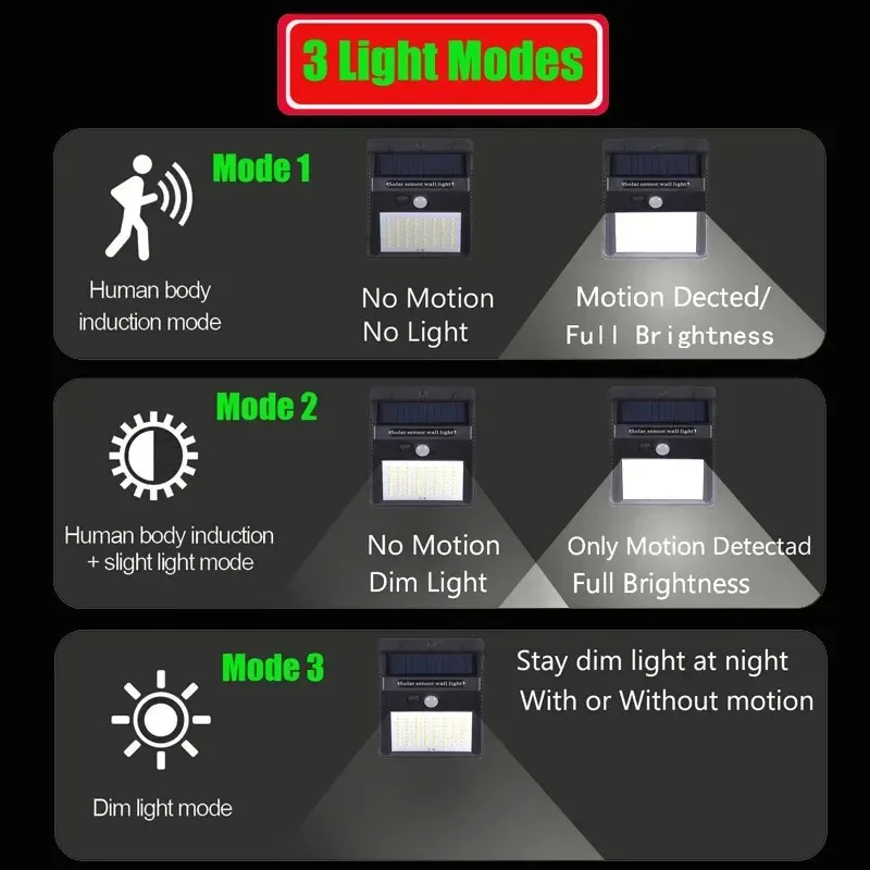Solar Light Garden Human Body 30LED Induction Street Household Outdoor Control Dark Automatic Wall Lamp