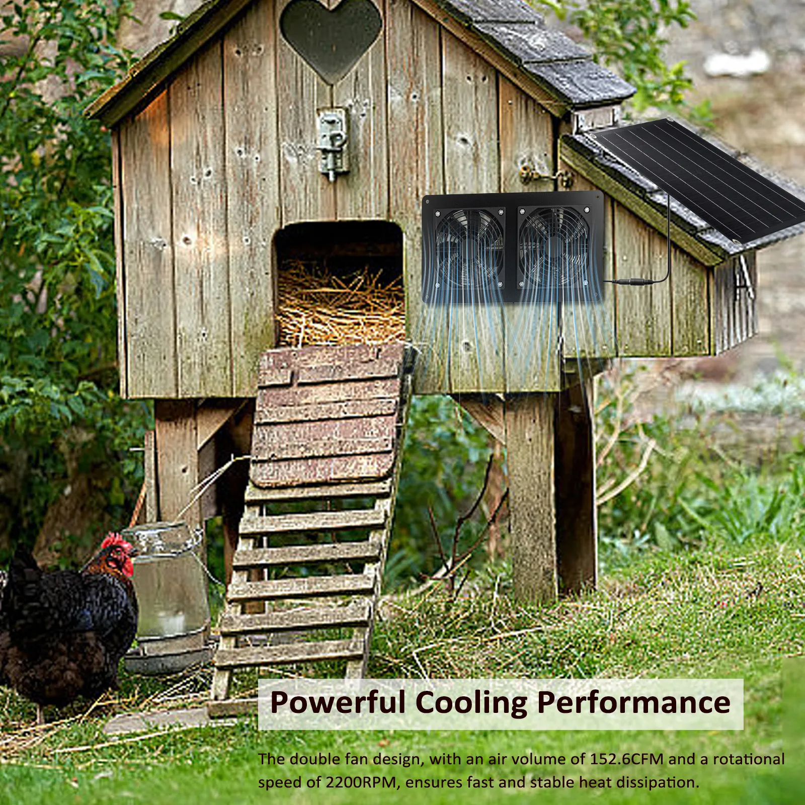 Solar Powered Fan Kit with 20W Solar Panel and Dual Exhaust Fans for Chicken  Coop Greenhouse Dog House Shed Attic from Dhgate Other Exterior Accessories  - price 20.66, image size:1600x1600