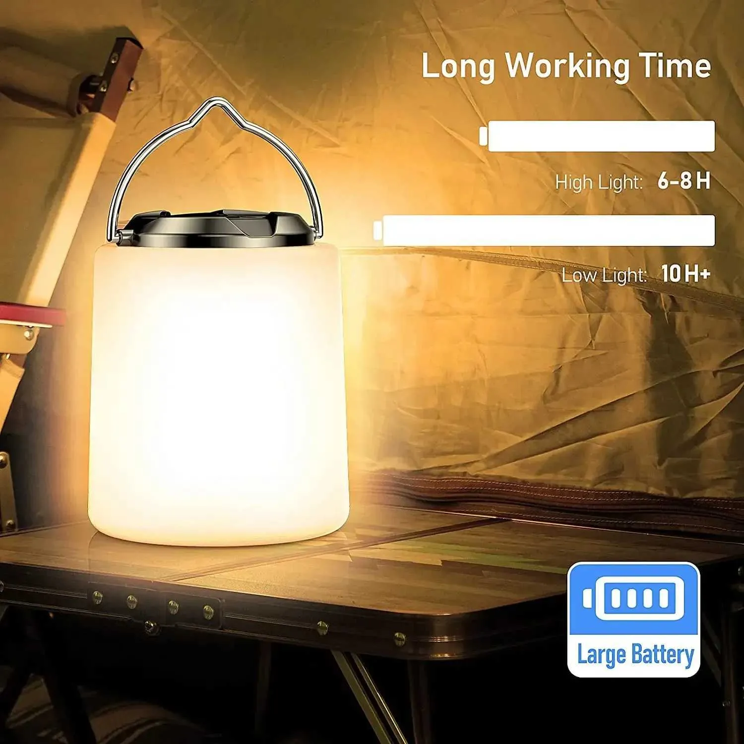 Eveready LED Compact Lantern Portable Camp Lights: Water-Resistant, 250 Lumens, 100-Hour Run Time, Battery-Powered - View #6