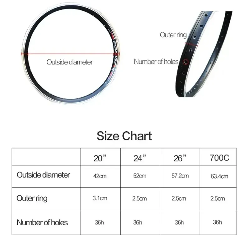 700c Bike Rim Size Chart 700c Bontrager Wheel Size Chart How To