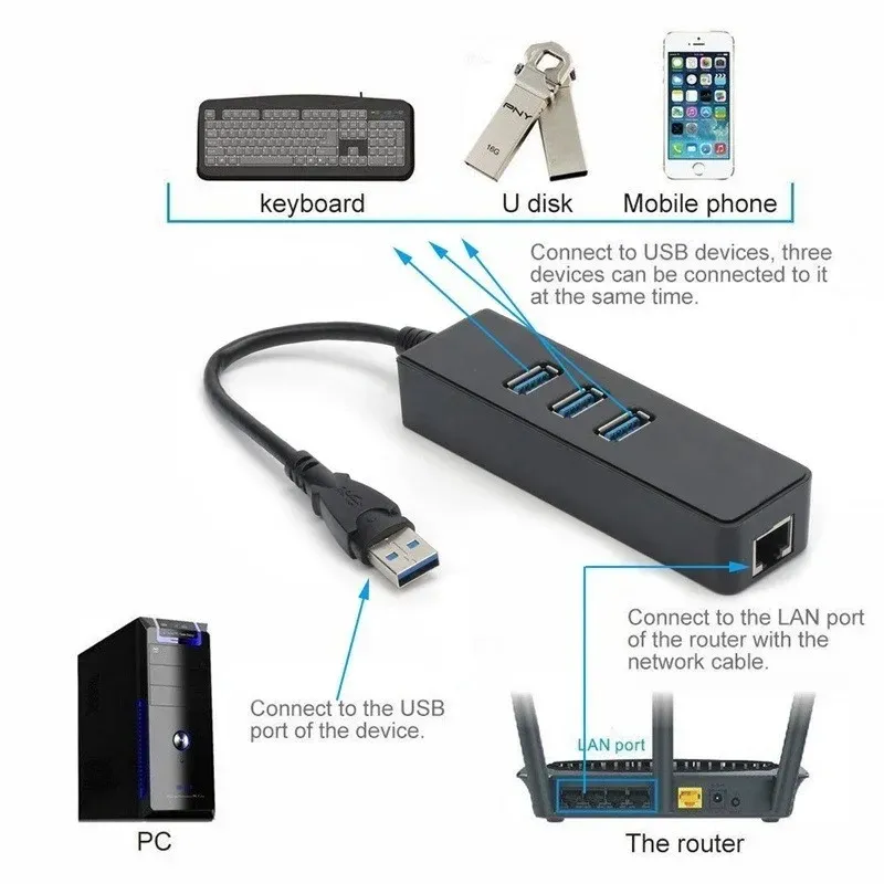 USB 3.0 Ethernet -Adapter mit 3 Ports USB 3.0 Hub USB RJ45 Gigabit Ethernet LAN 10/100/1000 Mbps Netzwerkkarte für MacBook -Laptop