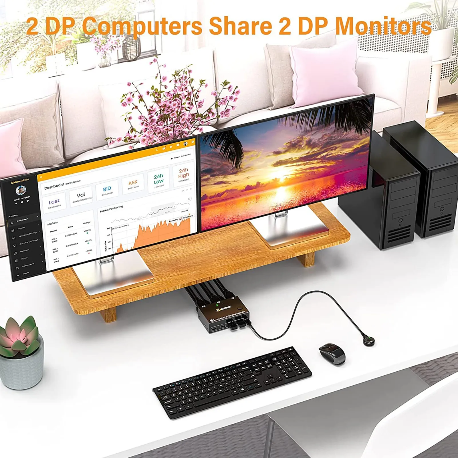 DP Dual Monitor kvm s with DisplayPort, USB 3.0, and...