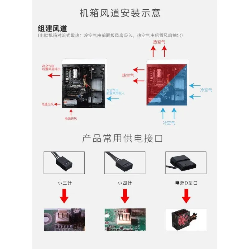 음소거 120mm 12cm PWM 냉각 팬 슬림 12mm, 새로운 120x120x12mm DC 12V 0.20A 1400RPM 컴퓨터 PC 케이스 섀시 쿨러 조용한 저음