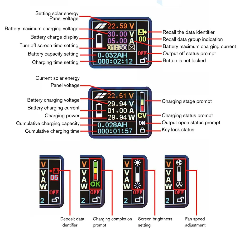 MPT-7210A Color LCD Display MPPT Solar Panel Charge Controller 24/36/48/60/72V Boost Solar Battery Controllers