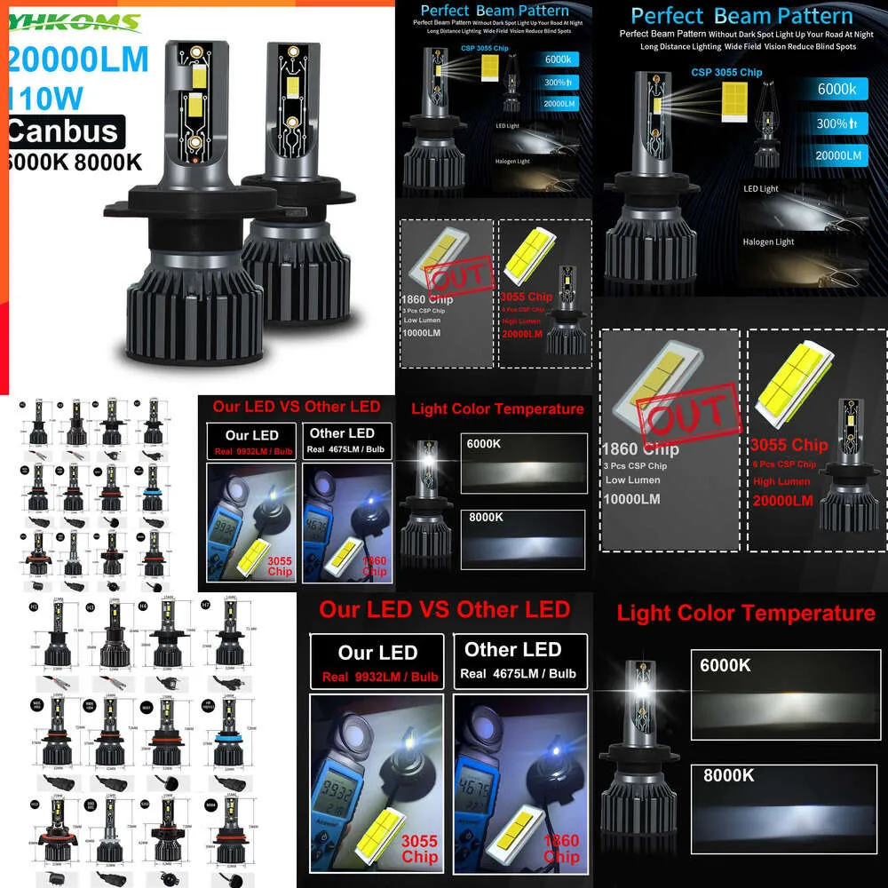 2024 2024 YHKOMS Car Lights Canbus H4 LED H7 20000Lm H11 LED Lamp For Car Headlight Bulbs H1 H3 H9 9005 9006 Hb3 Hb4 5202 9007 H13 Fog 12V