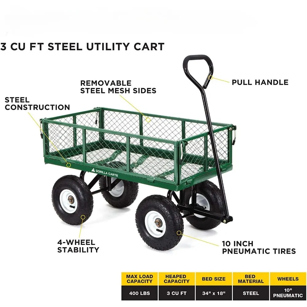 What Size Garden Cart Do I Need: Ultimate Guide to Perfect Choice