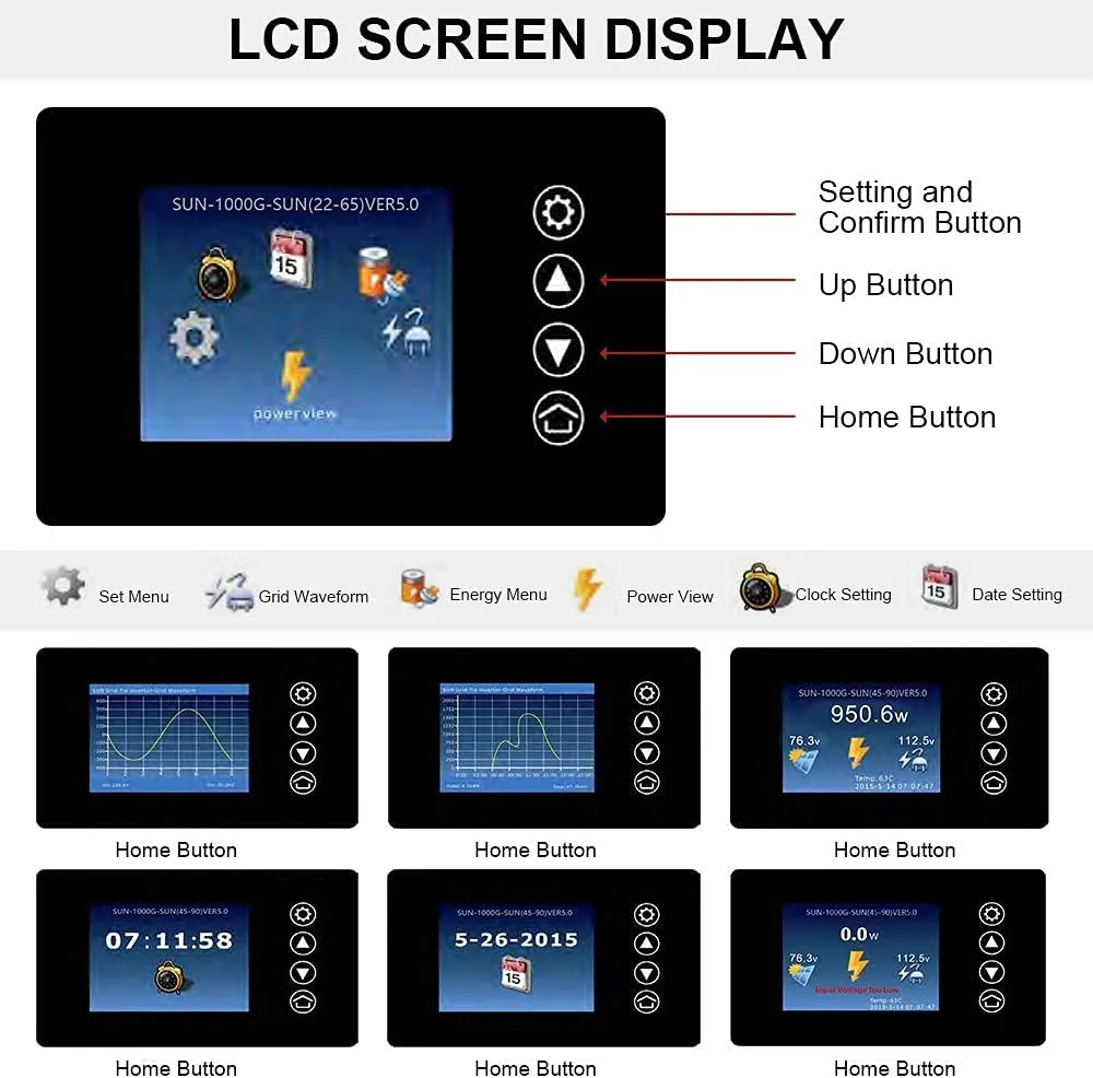 DHgate.com:1000W SUN GTIL2 LCD Solar DC to AC Power Grid DHgate.com:1000W SUN GTIL2 LCD Solar DC to AC Power Grid