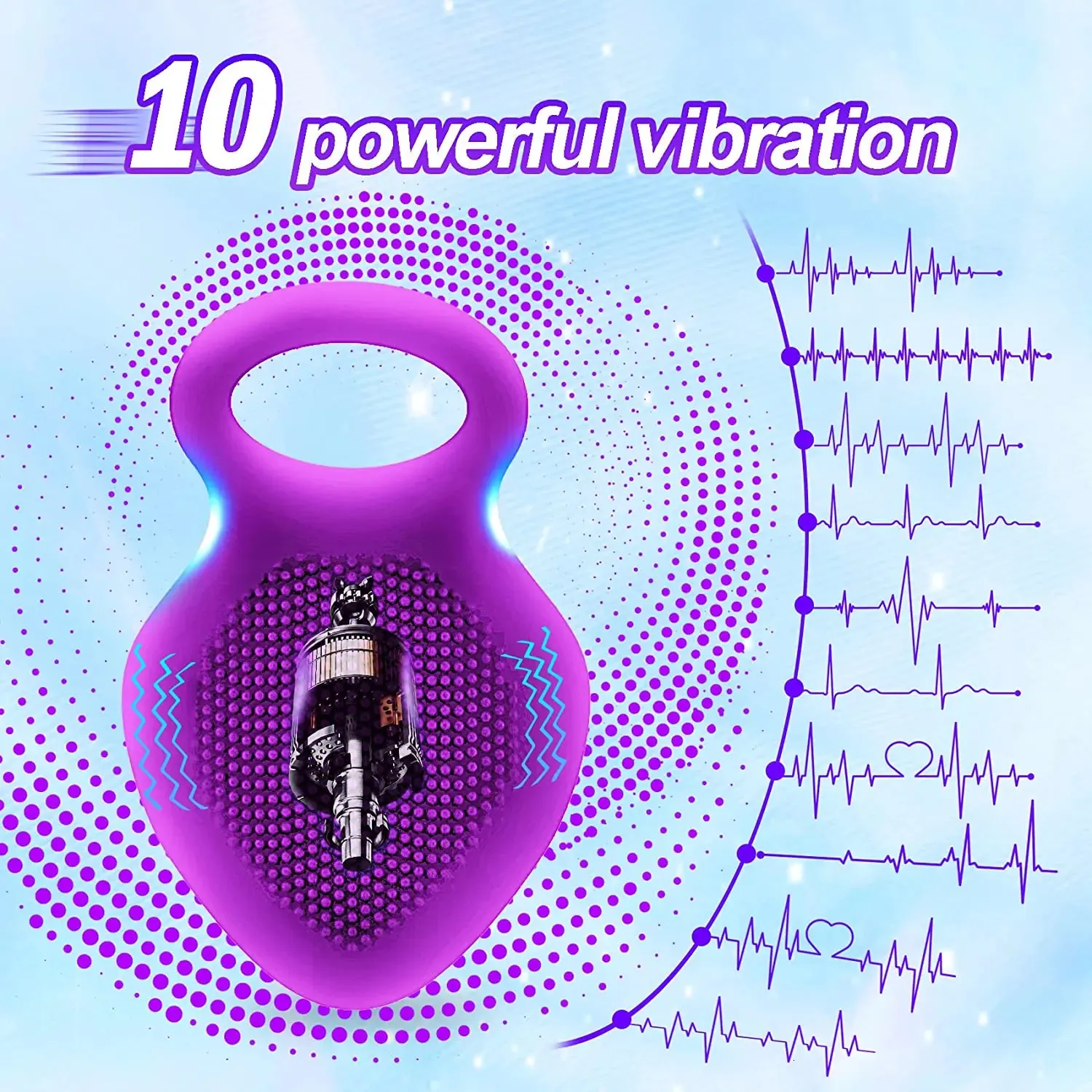 Penisring Vibration Clitoris Stimulator G Spot... Von 11,73  | DHgate