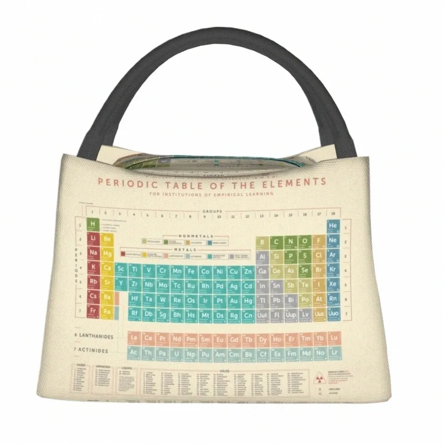 Periodisk tabell över elementen Lunchväska Science Chemistry Casual Lunch Box Picnic Portable Thermal Lunch Bags Design Cooler Bag G4yn#