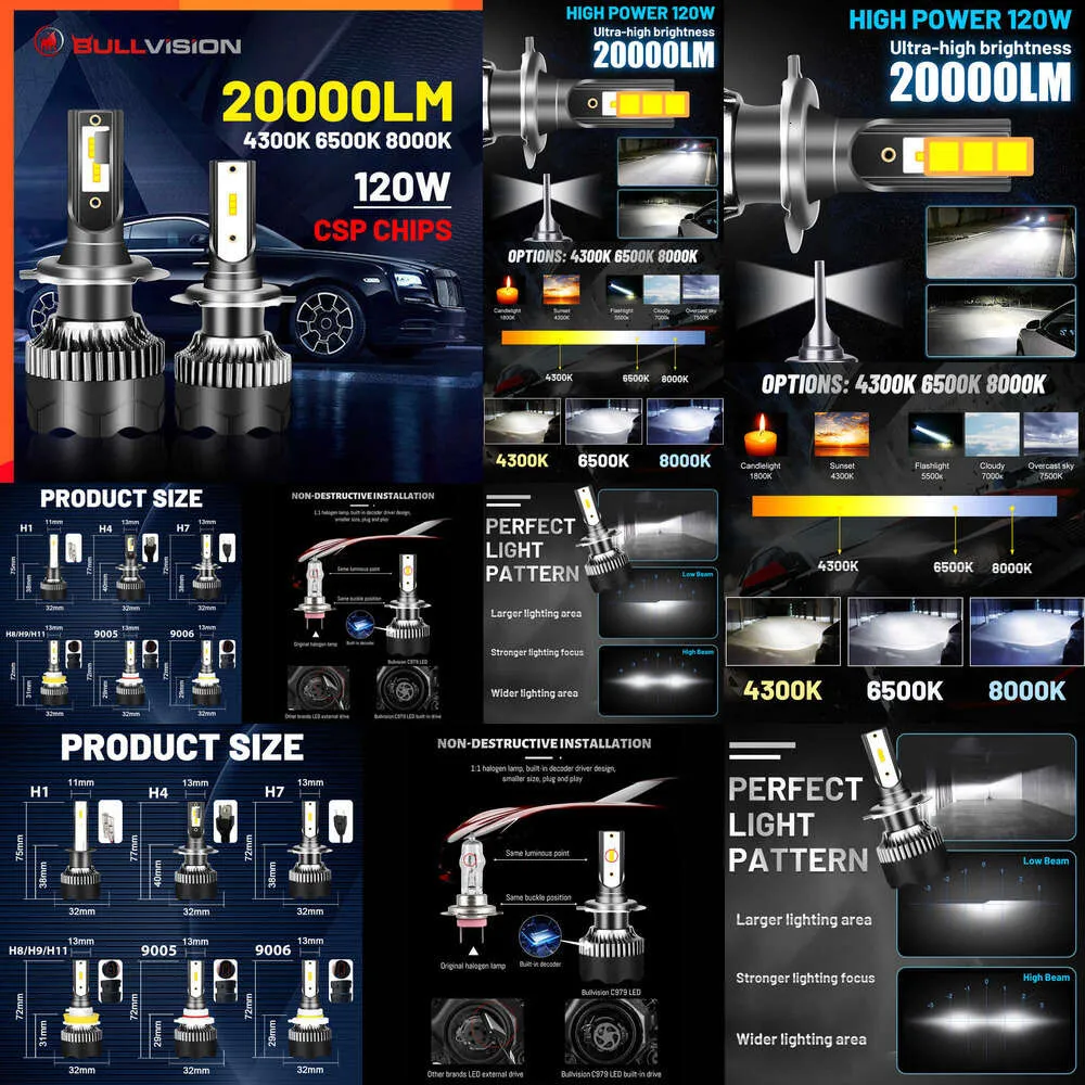 2024 2024 H4 Headlight LED 20000lm CSP CHIP LED H7 H1 H11 H8 H9 9005 9006 HB3 HB4 120W 4300K 6500K 8000K