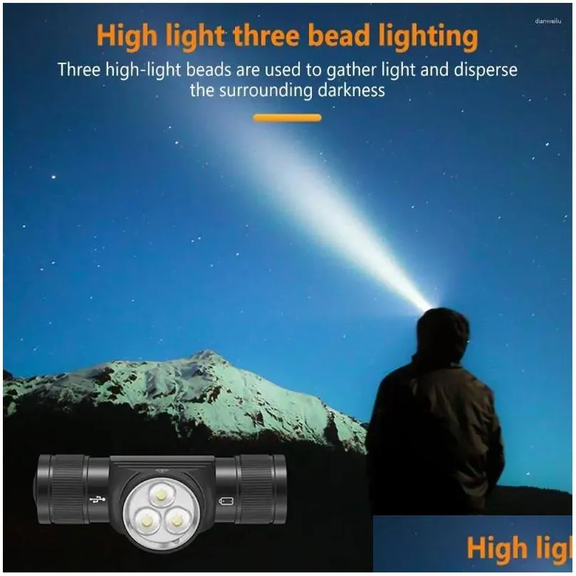 Headlamps 20W Led Headlamp 6 Modes Lightweight Super Bright Type-C Charging Aluminum Alloy Mini Adjustable Head Torch Drop Delivery Sp Dhlar