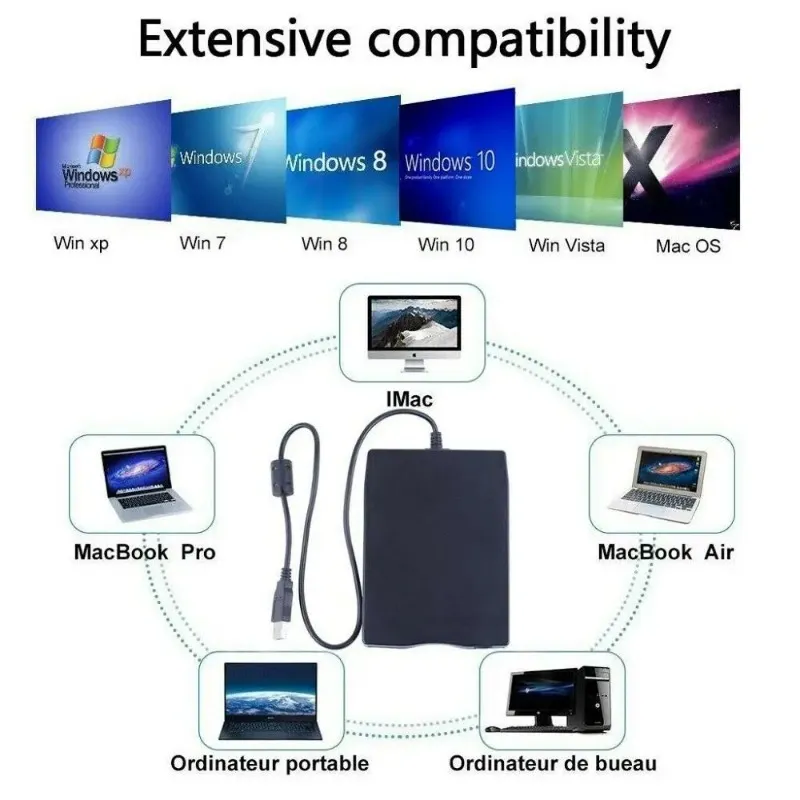 3.5" USB External Floppy Disk Drive Portable 1.44 MB FDD For PC Windows 2000/XP/Vista/7/8/10/Mac Plug and Play