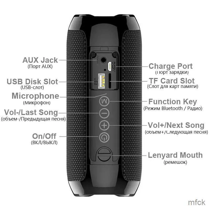 Portabla högtalare Hot Sale TG117 PORTABLE Högtalare Vattentät trådlös Bluetooth-kompatibel kolonnens högtalare Support TF Card FM Radio Aux Input