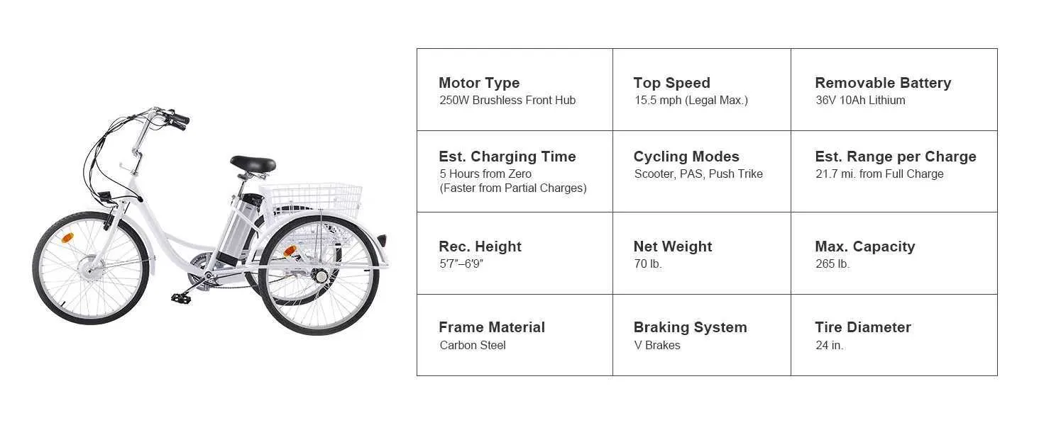 ectric tricyc