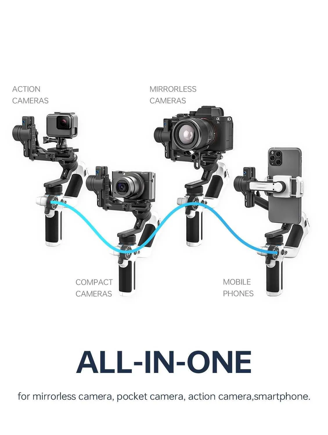 FeiyuTech SCORP Mini 2: Multi Functional Stabilizer Zhiyun Crane 